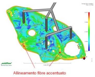 Metal Replacement su carrier portiera Alfa Romeo Giulietta